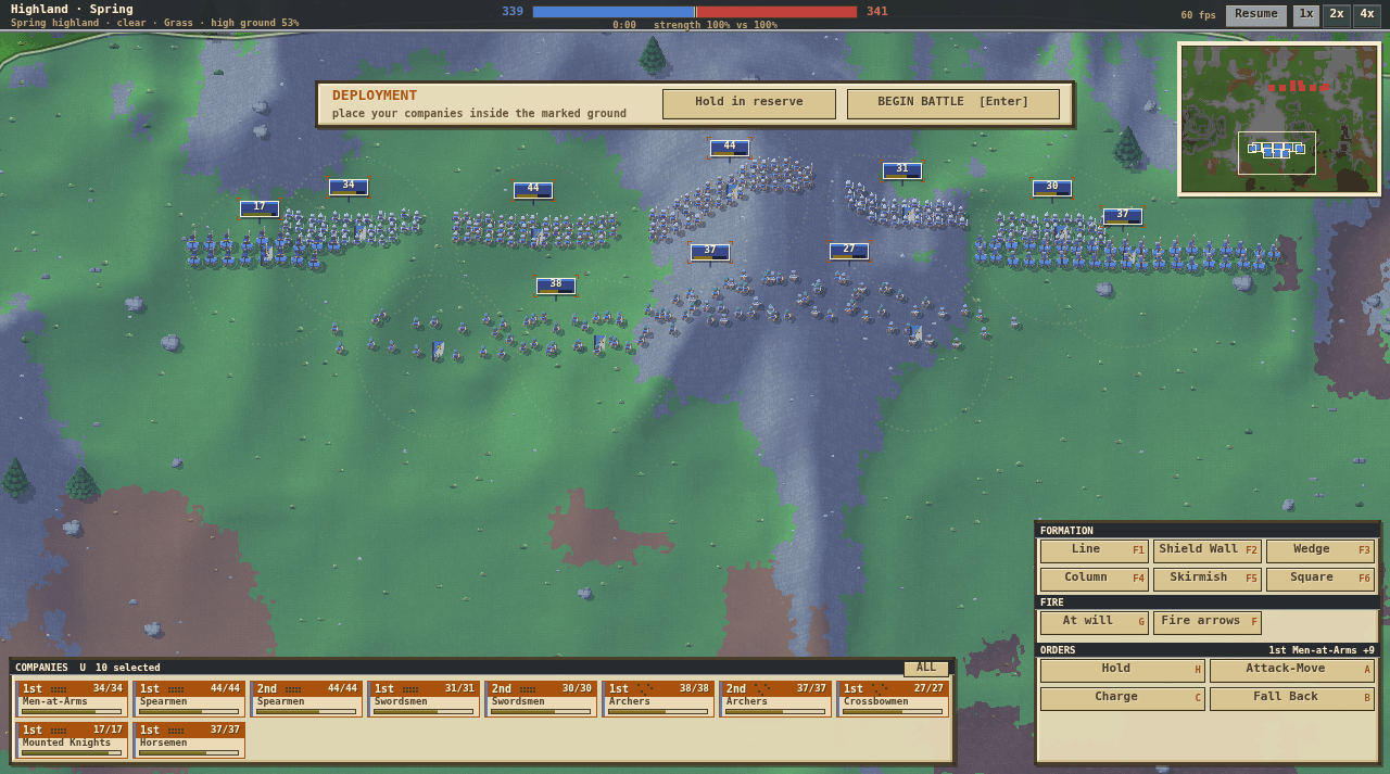 The deployment phase