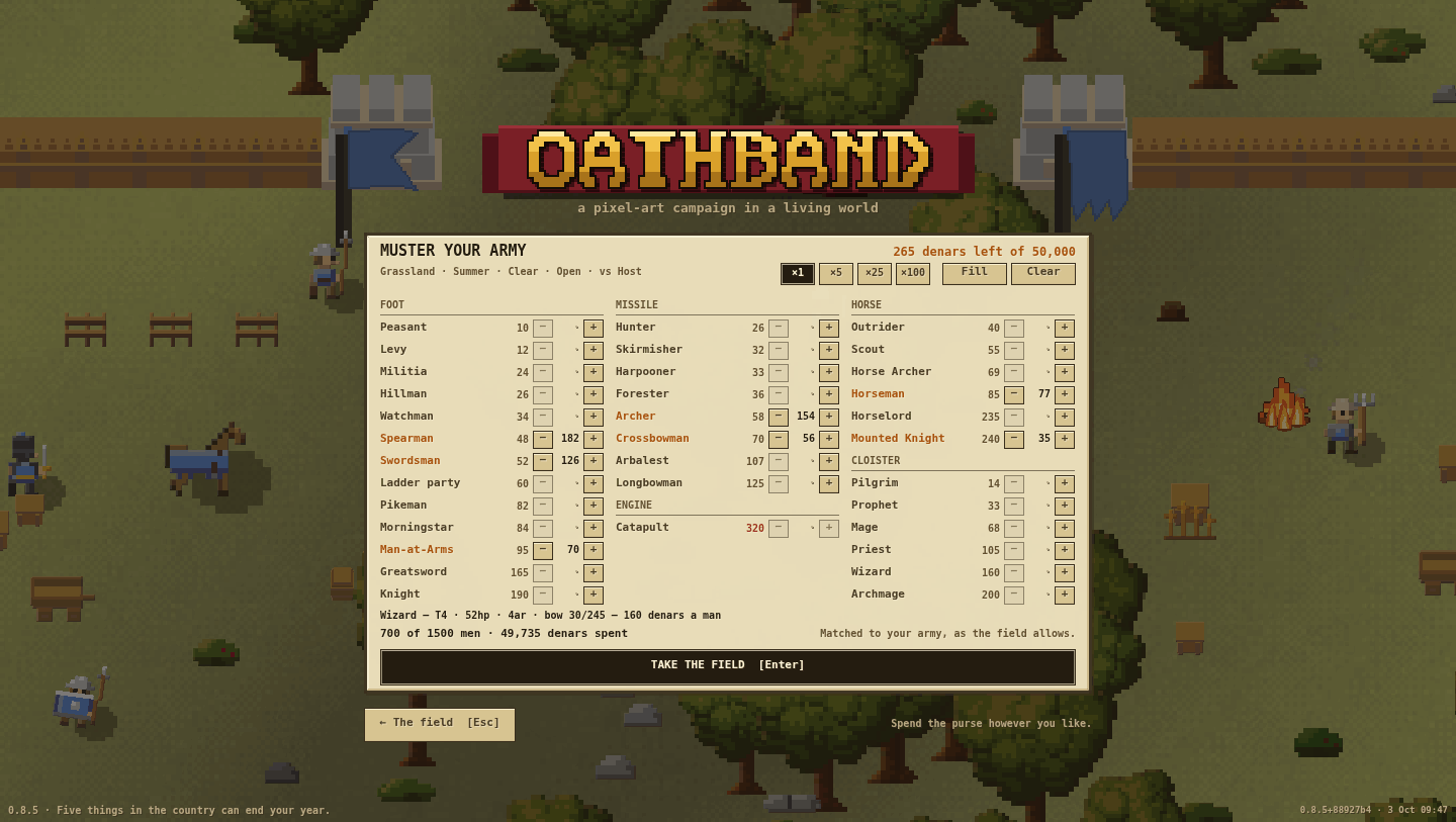 The muster screen