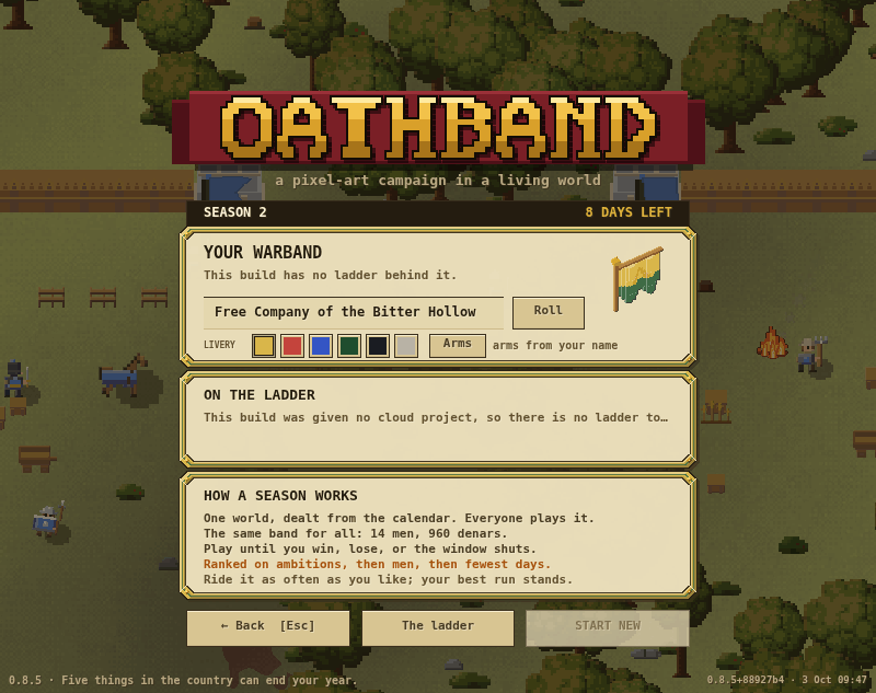 The Season door: your warband, the days left, and how a season works